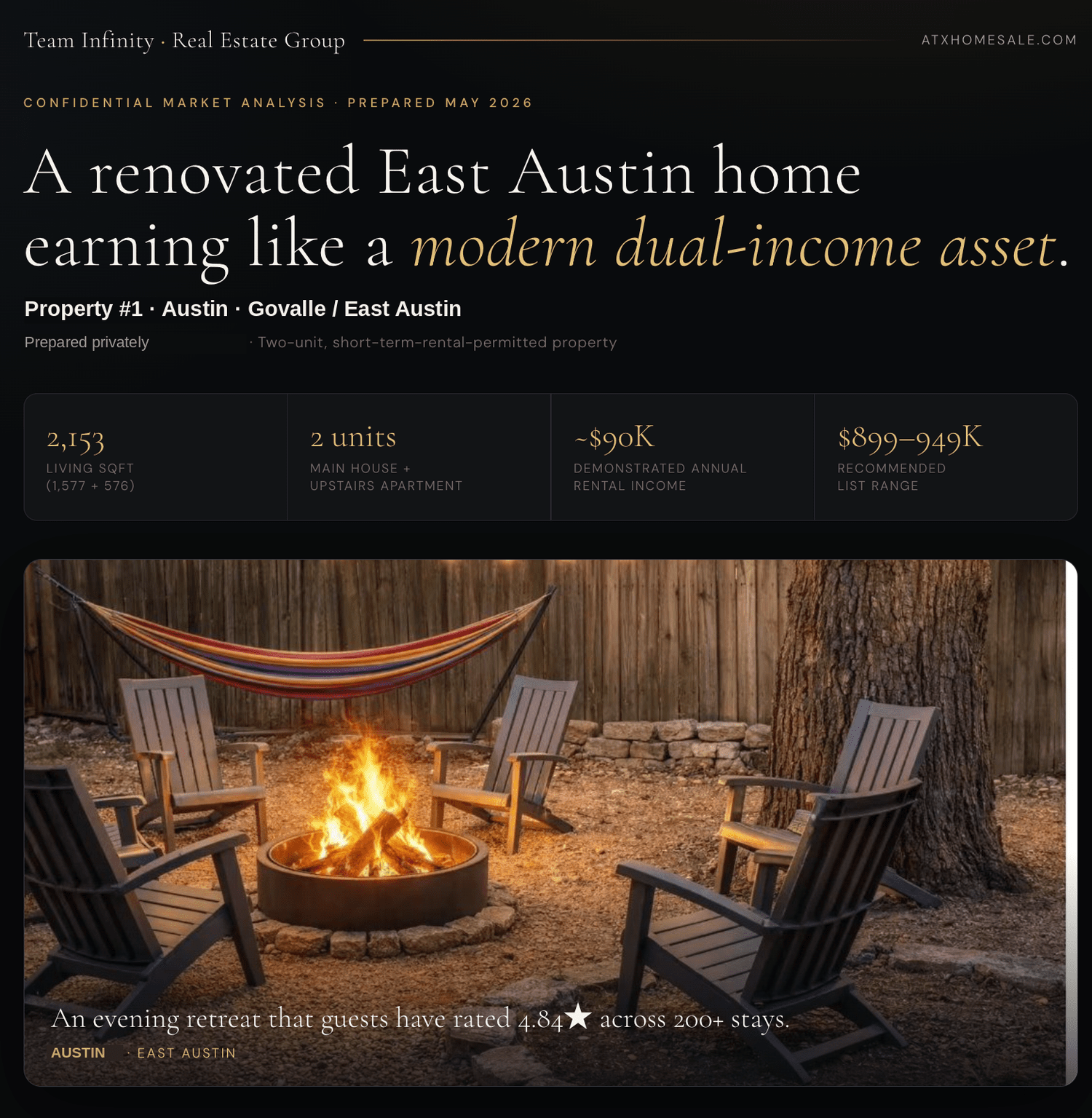 Sample experience-driven AI-enhanced market analysis