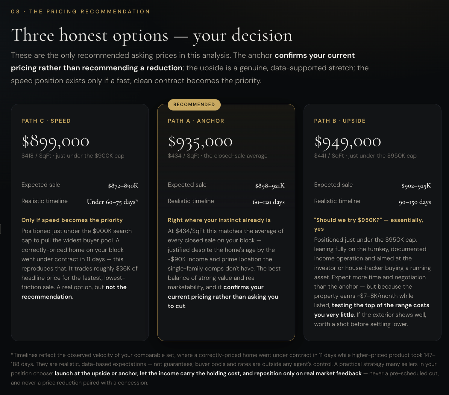 Three-options pricing recommendation