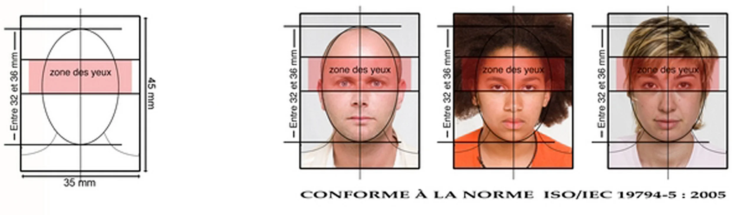 norme iso.jpg