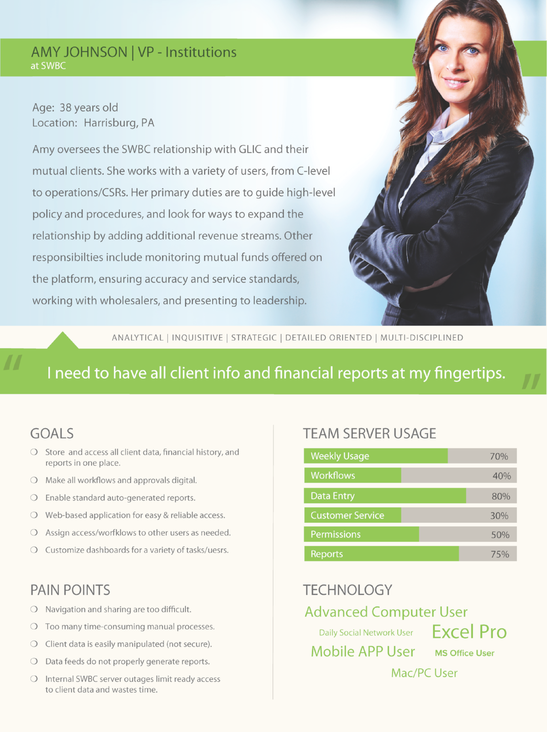 Persona Template.png