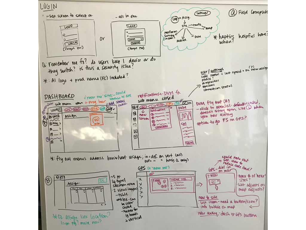 wireframes v1