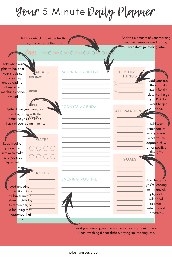 Copy of daily planner with instructions.png
