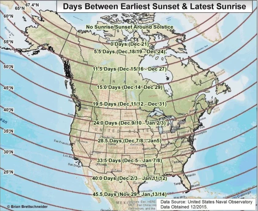 Mapping the Winter Solstice