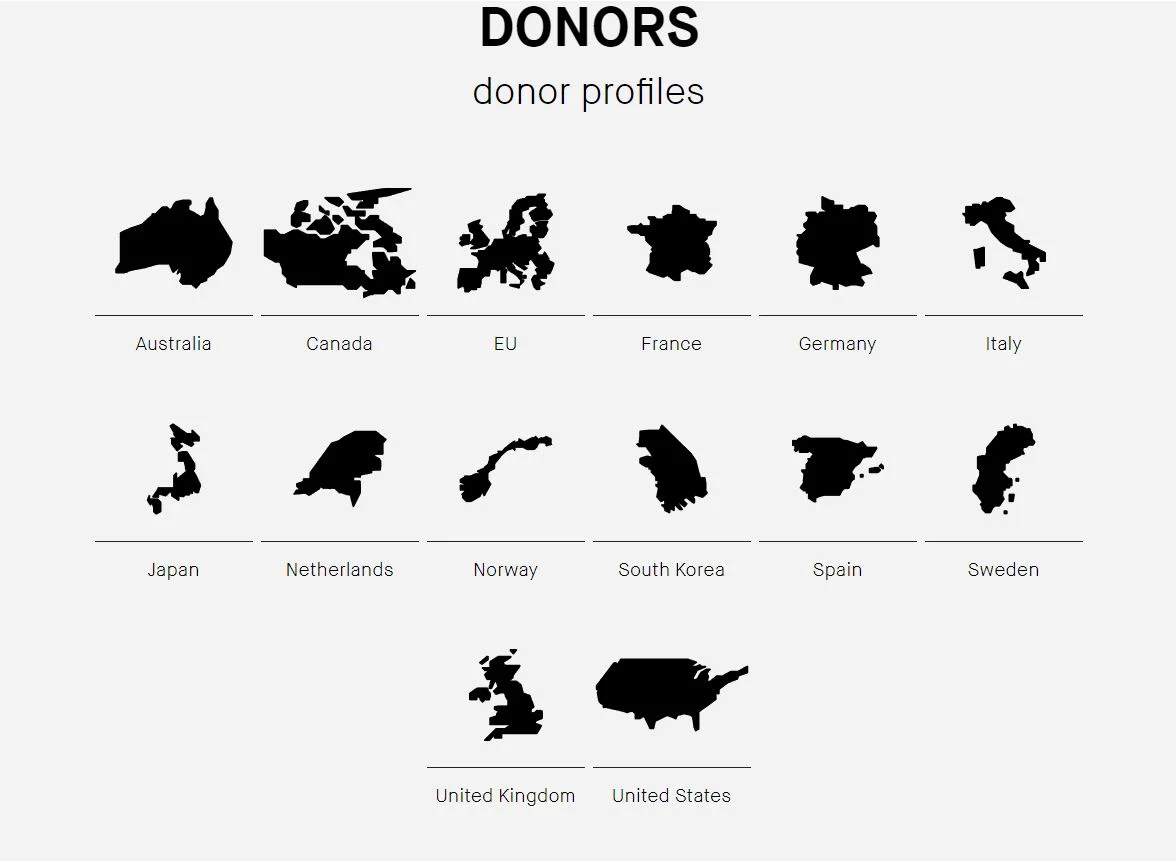 How GIS is Making Donating Easier  