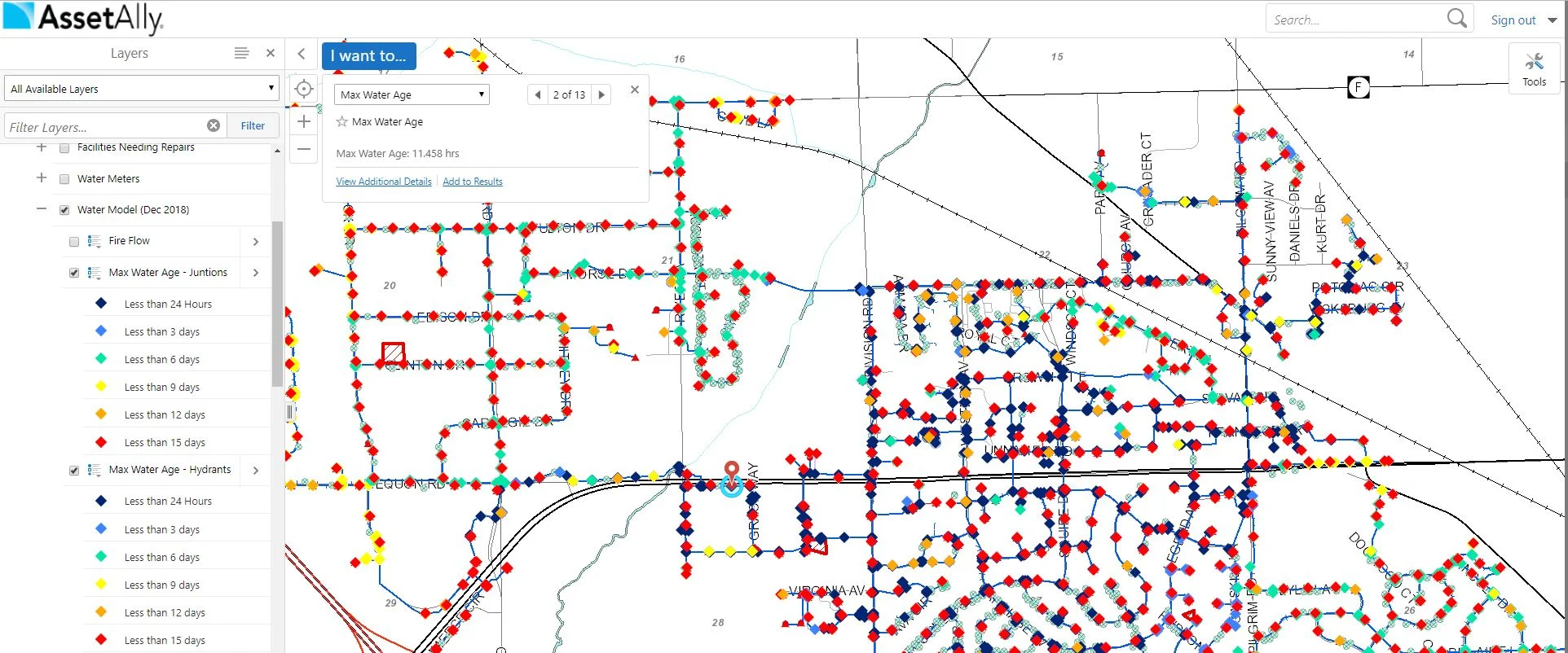 Adding Water Model Data to your GIS