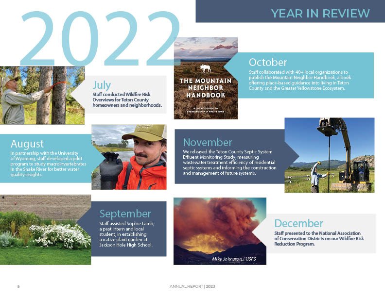 TCD_FY23_AnnualReport_Ind_Pages6.jpg