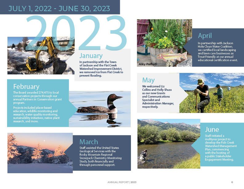 TCD_FY23_AnnualReport_Ind_Pages7.jpg