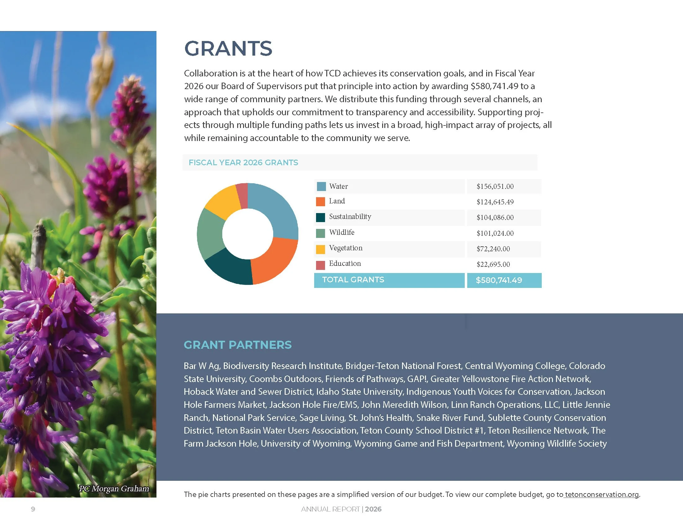 FINAL_TCD_FY26_AnnualReport_Page_10.jpg