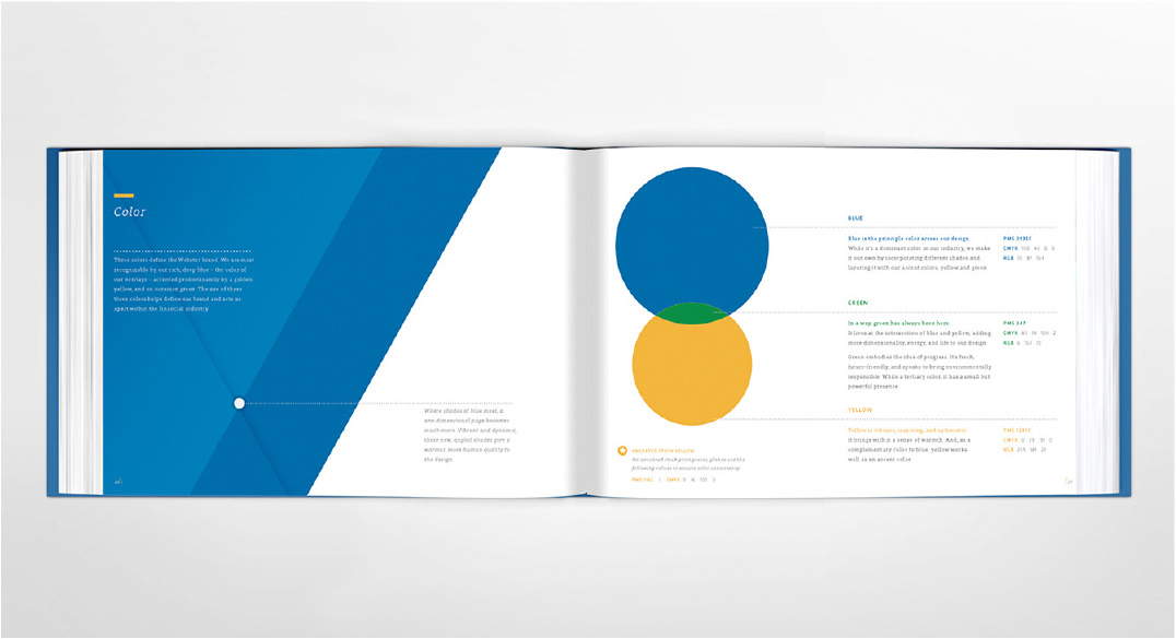 Webster Bank Brand Book (Copy)