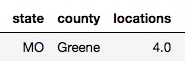 Sum over county
