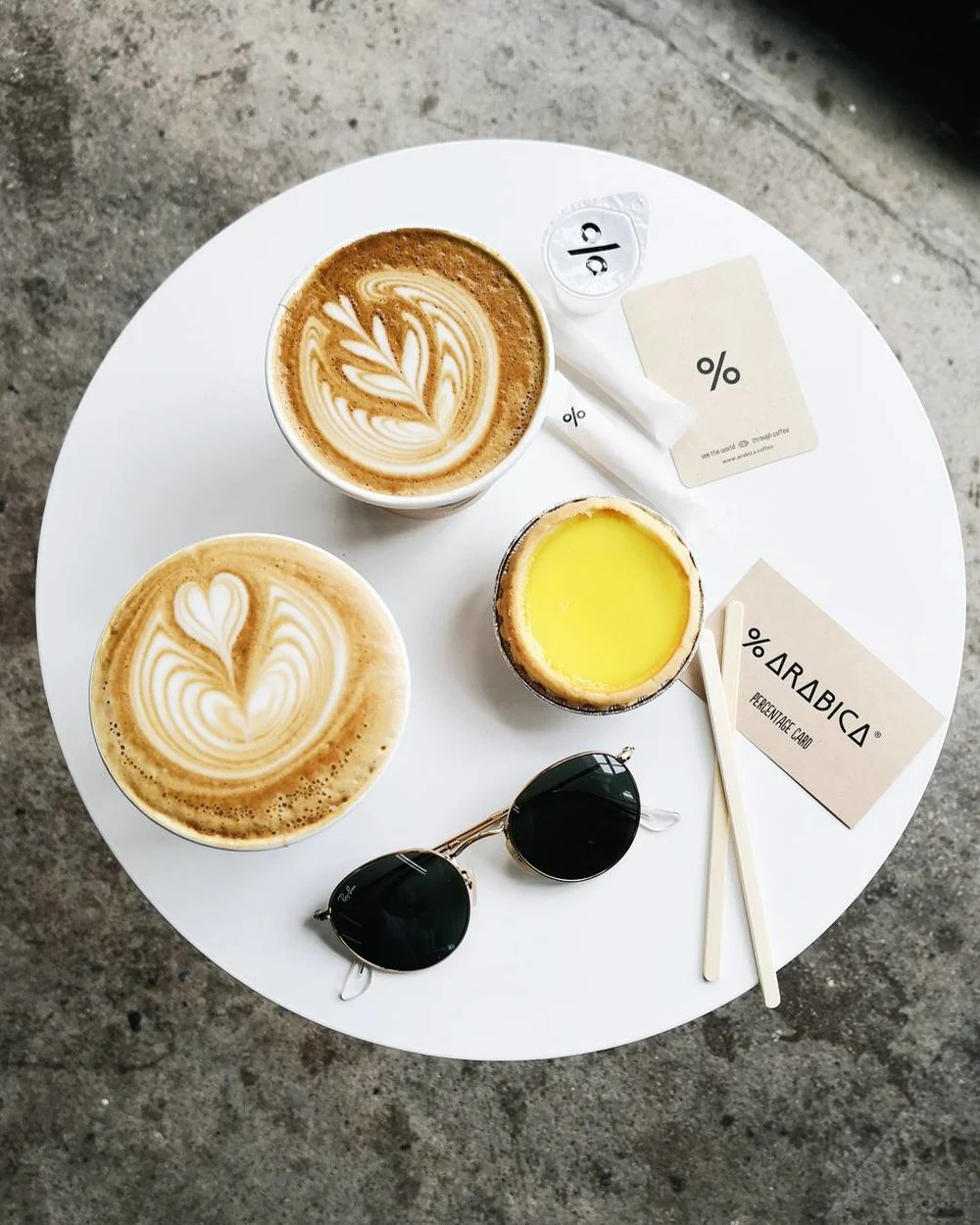 % ARABICA COFFEE, HONG KONG