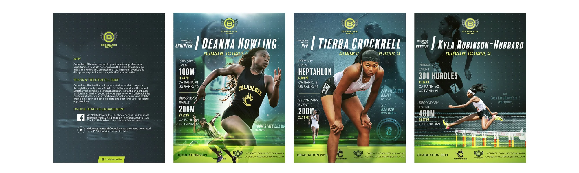Codeblack Elite Sports, Los Angeles 11-page college recruiting pitch deck sent to D1 track programs