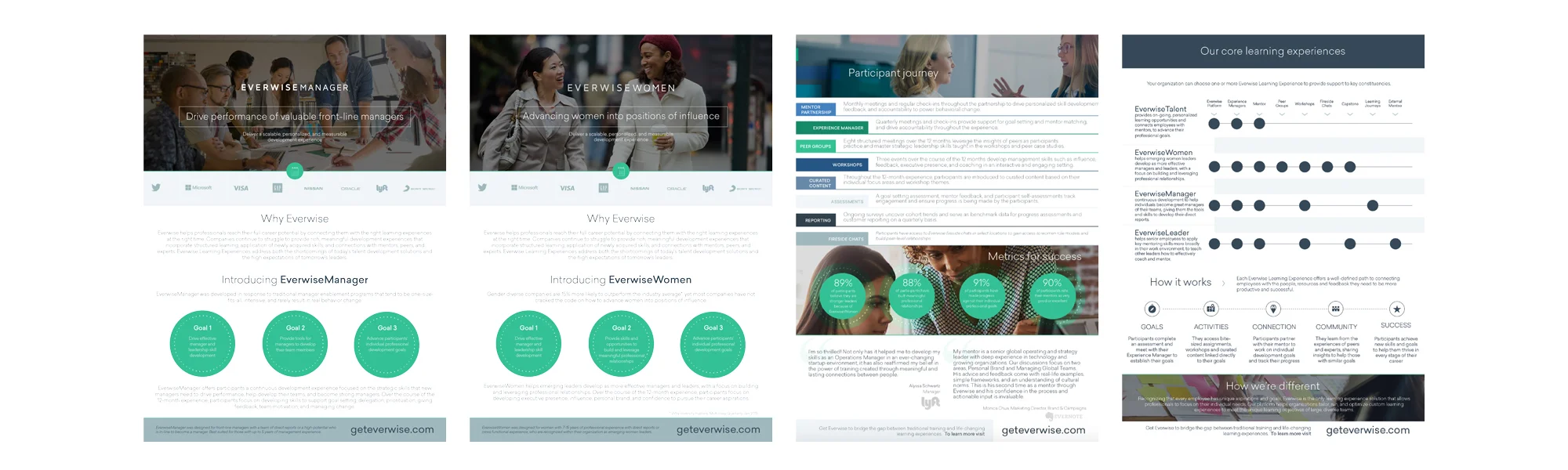 Everwise, San Francisco Select 1-pagers