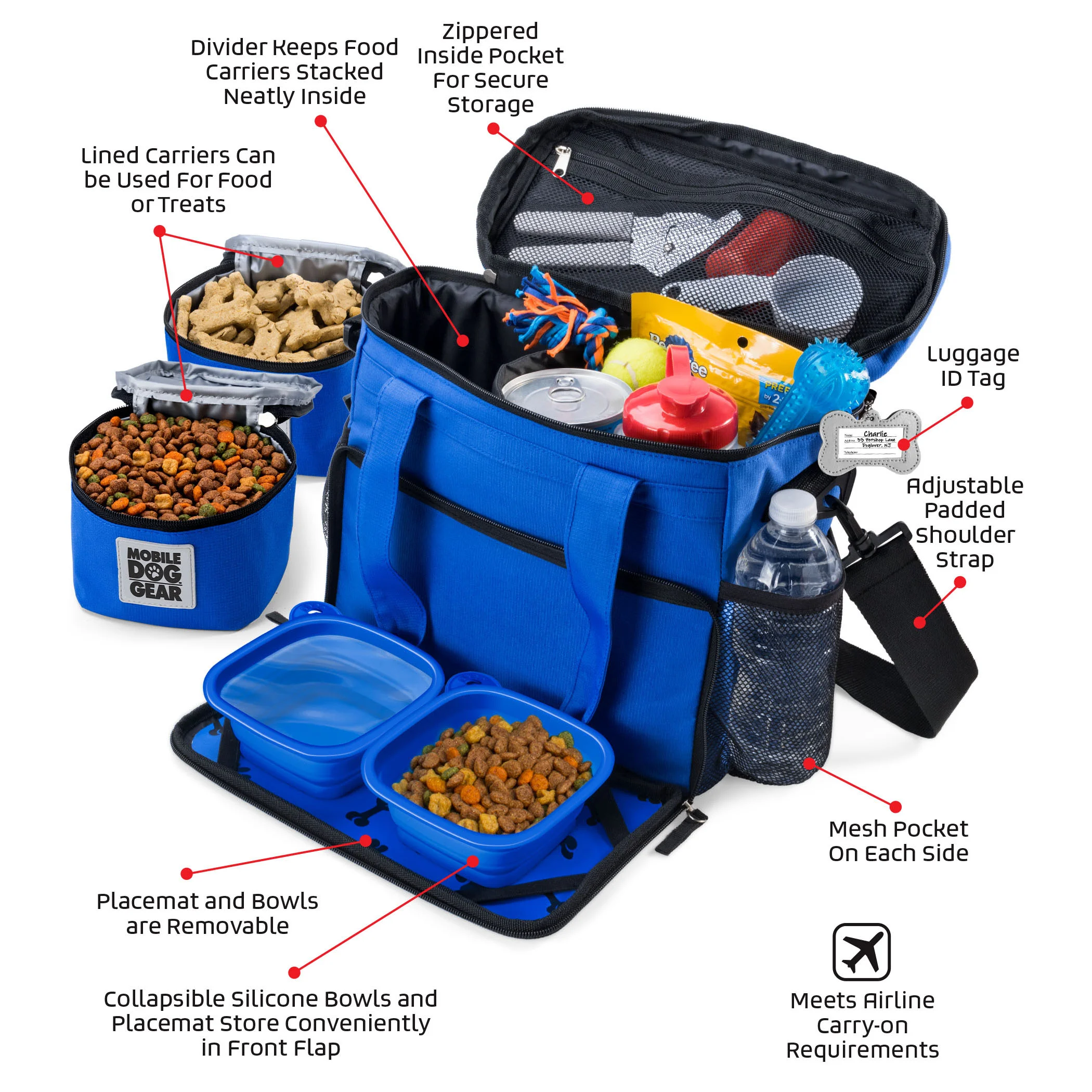 MDG SM Week Away-Blue-All Features Called Out.jpg