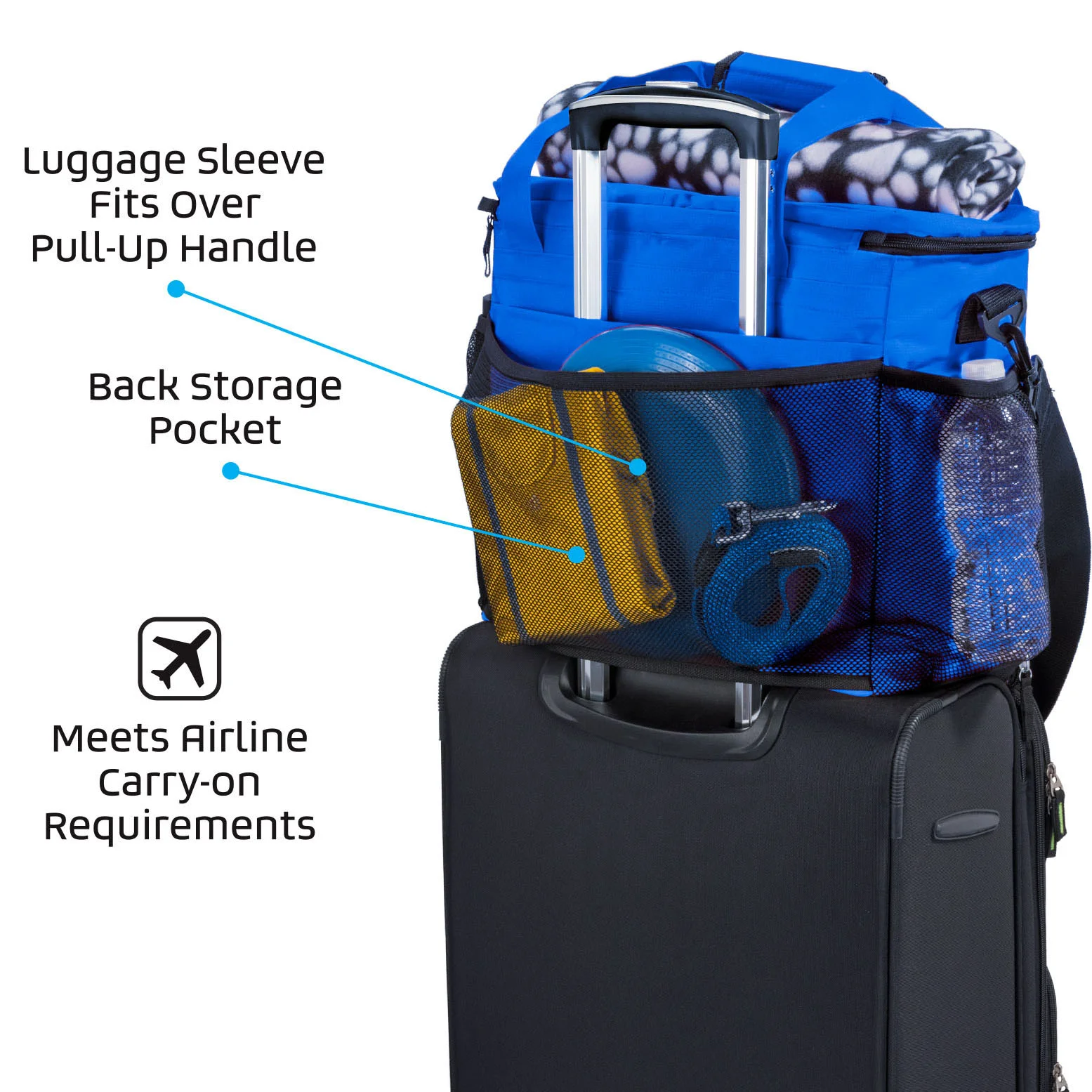 3 - MDG ML Week Away-Blue-back view on luggage.jpg
