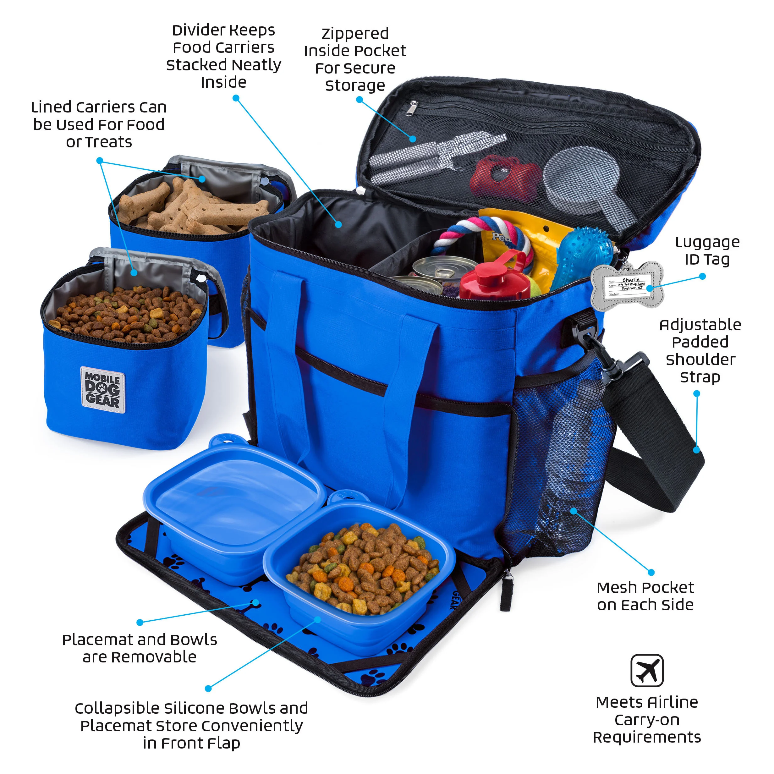 2 - MDG ML Week Away-Blue-All Features Called Out.jpg
