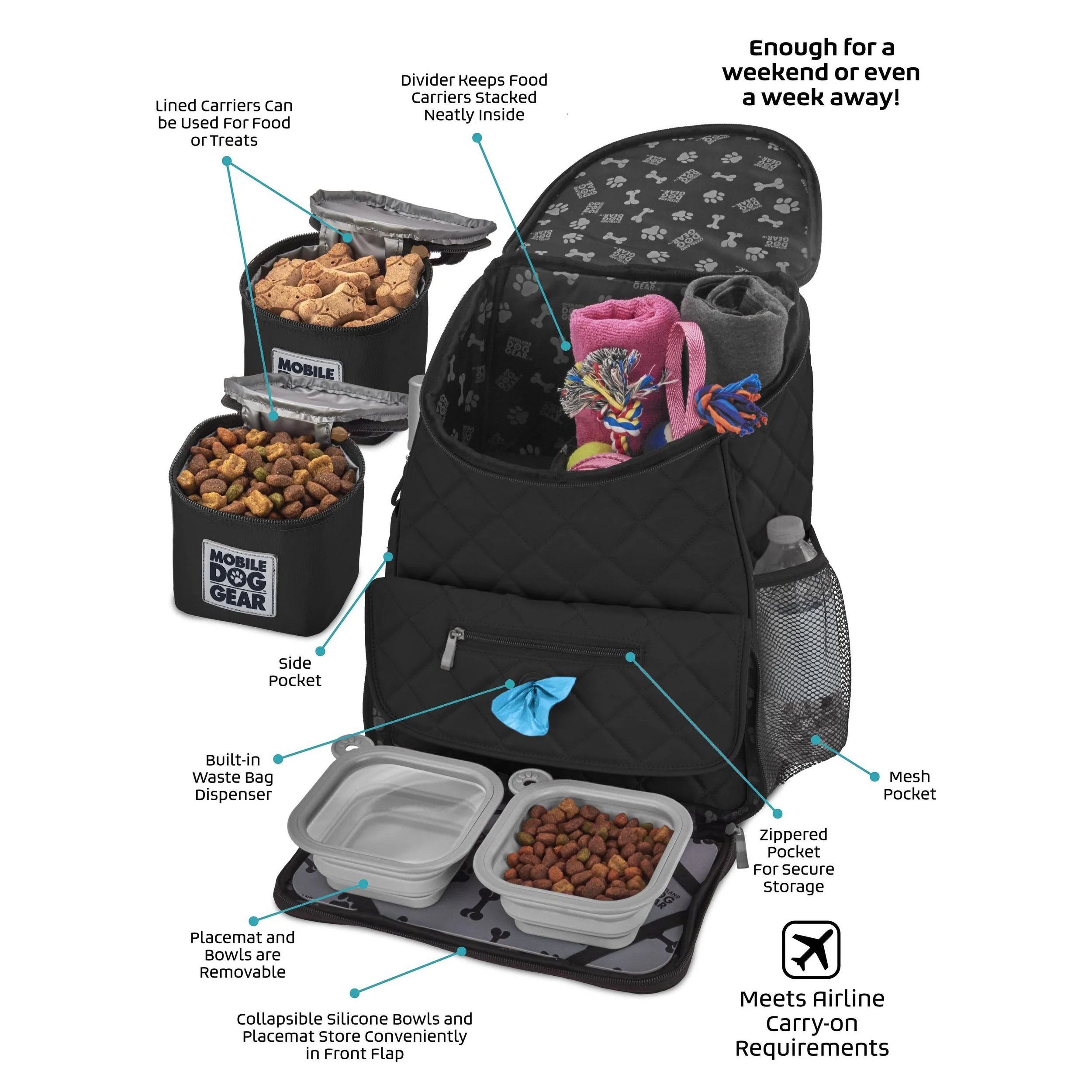 Overland dog gear gear weekender backpack Clearance