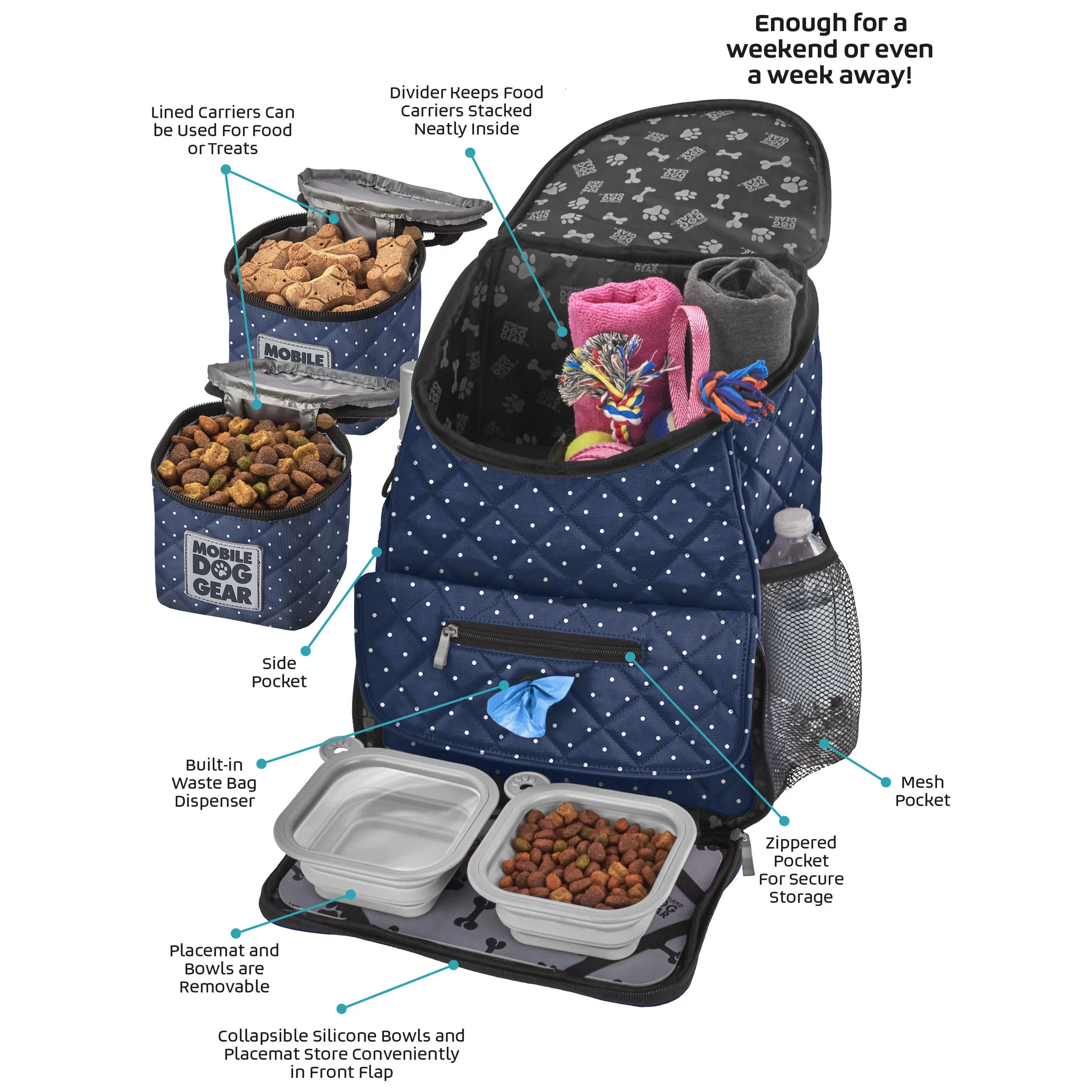 ODGWeekenderBackpackOpenwText-NavyPolkaDots.jpg