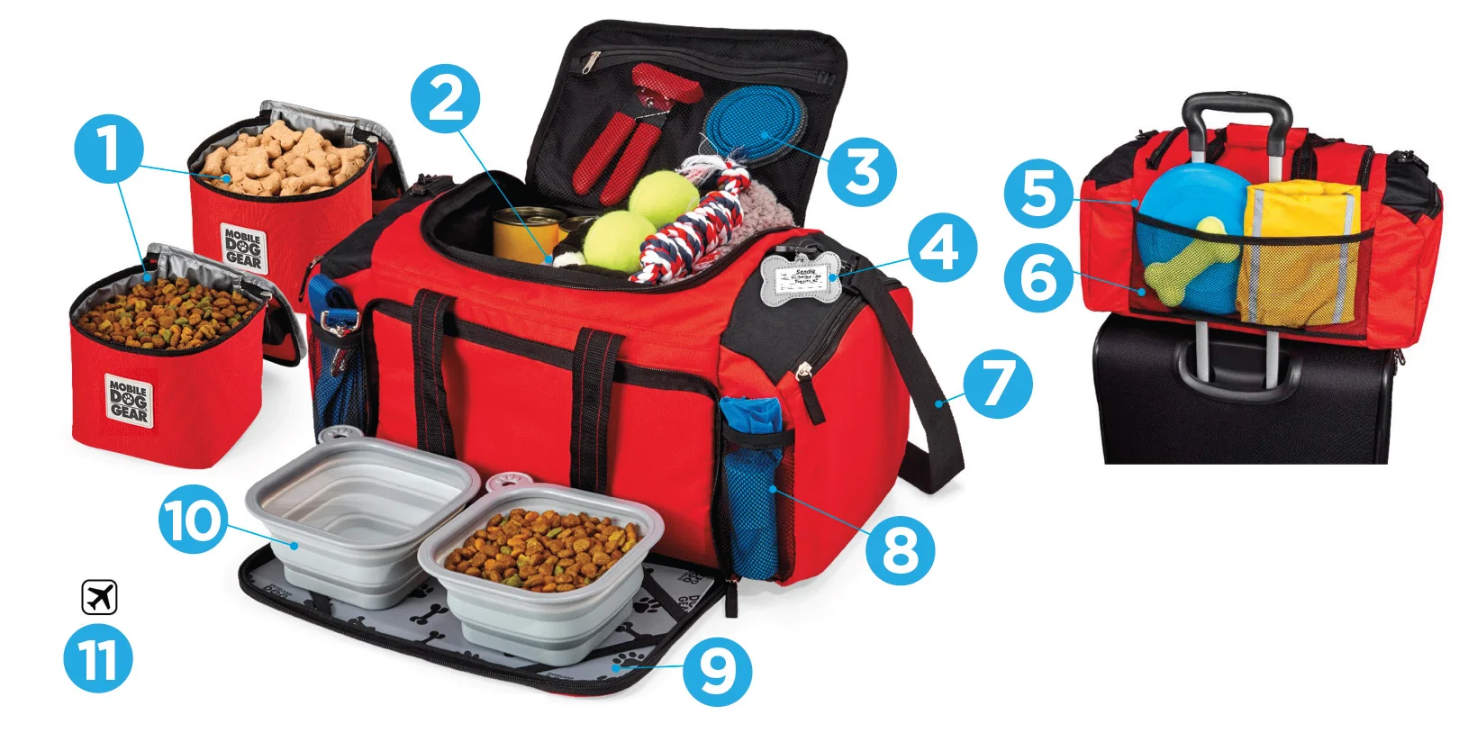 mobile duffle bag callout.jpg