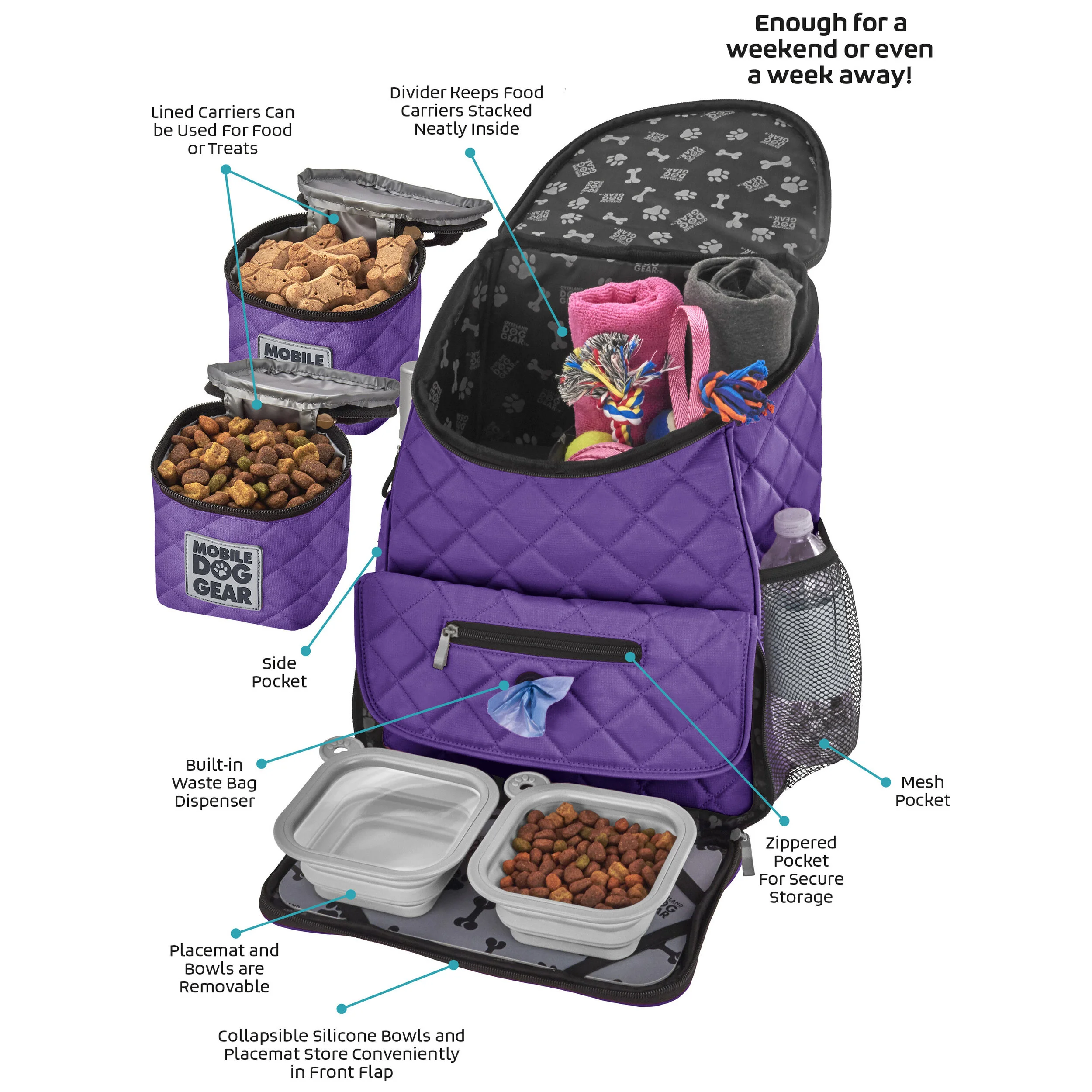 dog weekend backpack