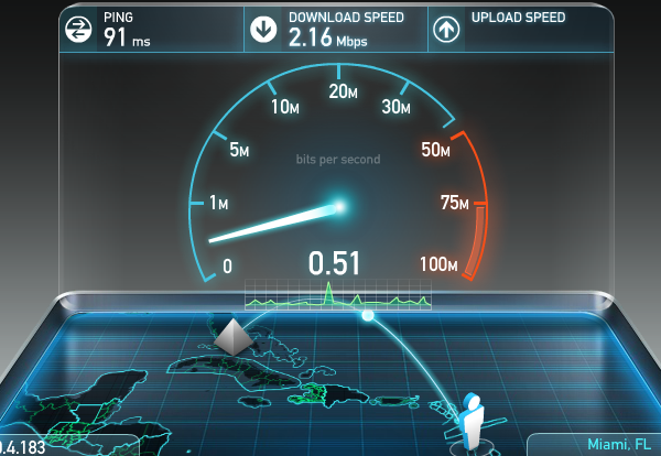 Slow_Internet_Connection_Wifi_download_upload_speed_gauge