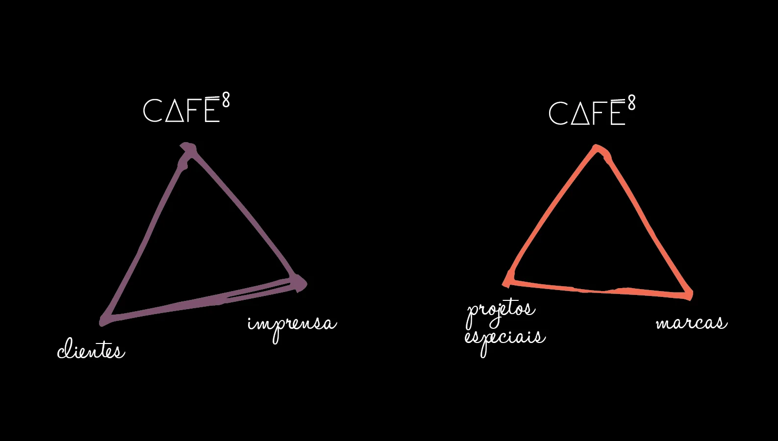 triangulos-01.jpg