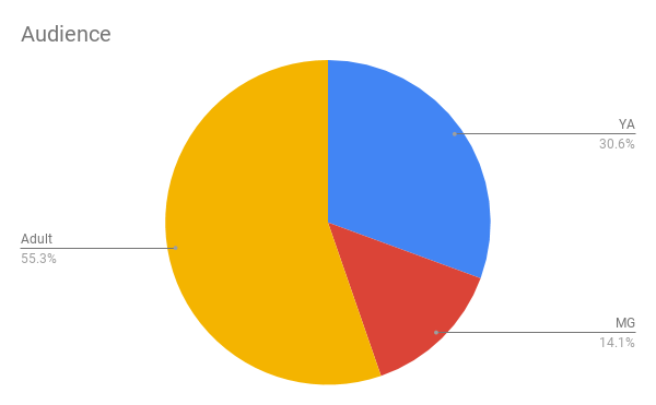Audience.png