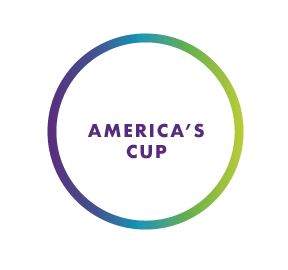 AMERICA'S CUP.png