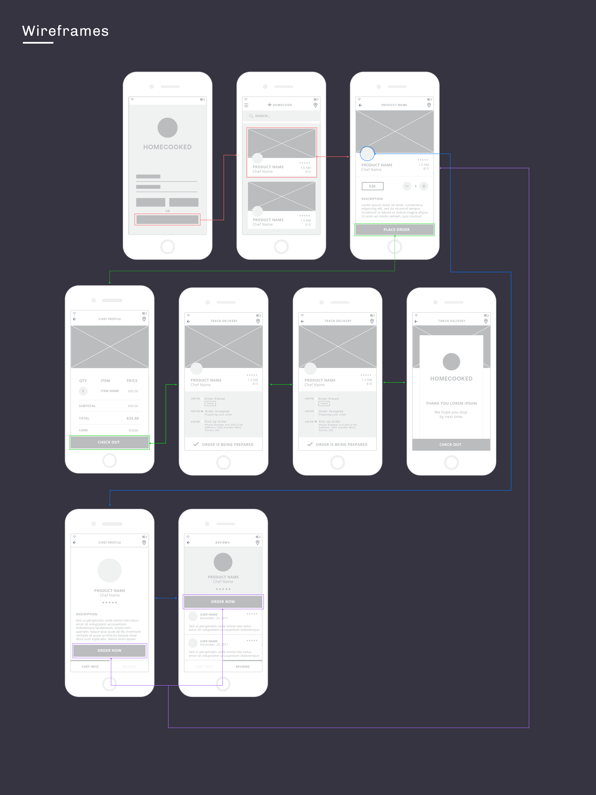 HOMECOOK-Wireframes.png