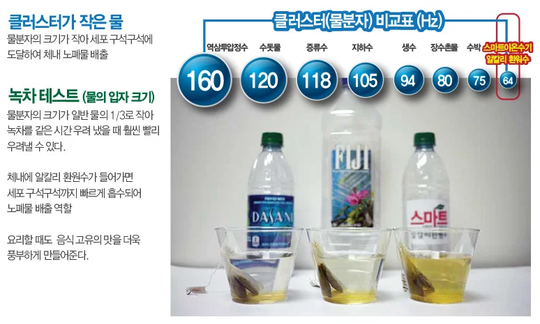 클러스터.jpg