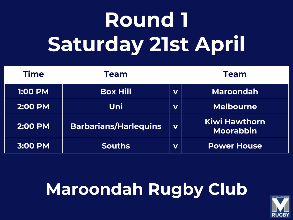 Round 1 Maroondah.png