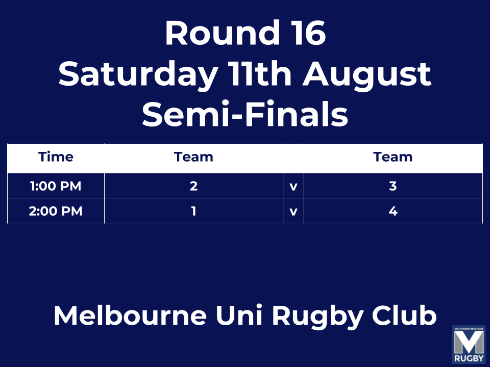 Round 16 Uni Semis.png