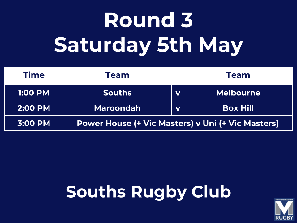 Vic Masters 2018 Fixture.png