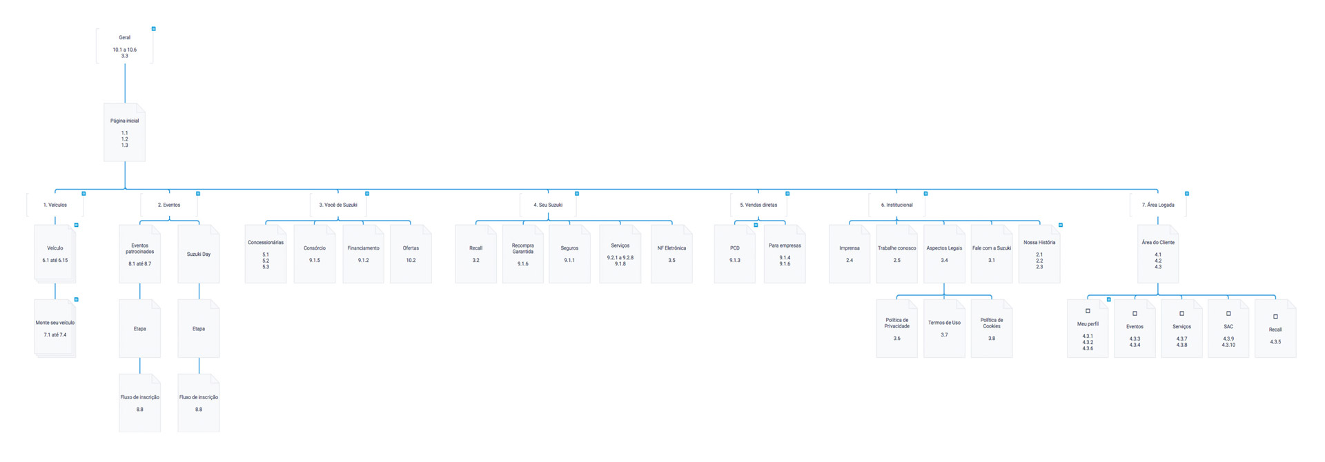 12_sitemap.jpg