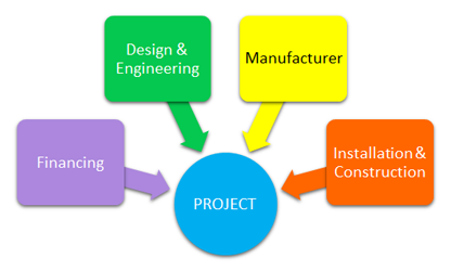 strategic partners_4-100.png
