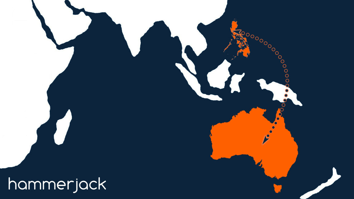 is offshoring the same with outsourcing.jpg