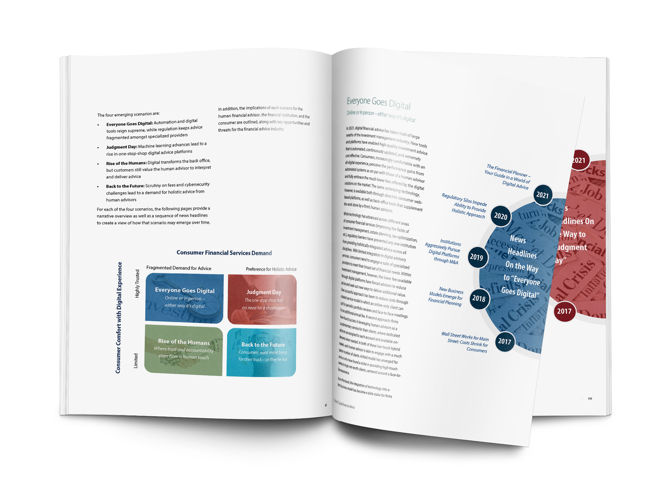 Future of Digital.png