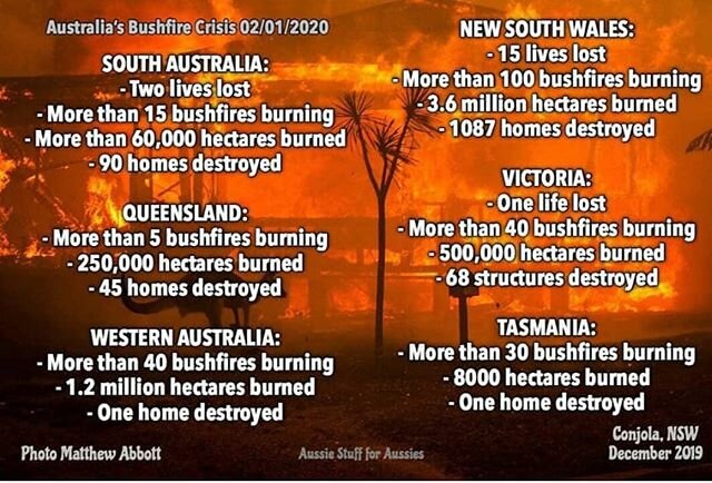 Please pray for Australia. This is from December, it has got worst. The only road from  East to West is cut off due to fires and people and trucks are stranded with food items. The Navy is transporting stranded locals and tourists out of a town in SE