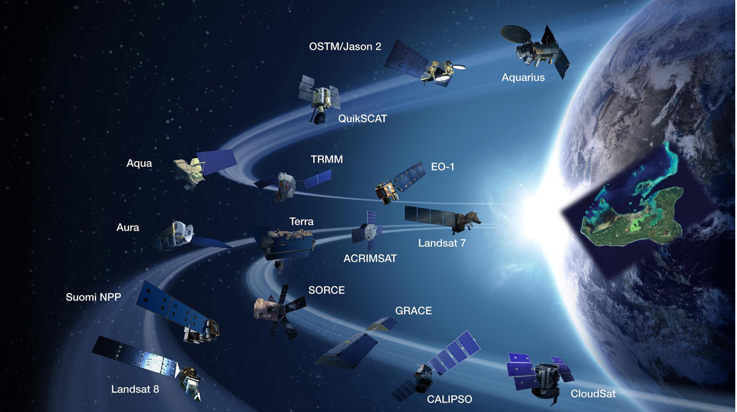 Photo Credit: NASA | Earth Science