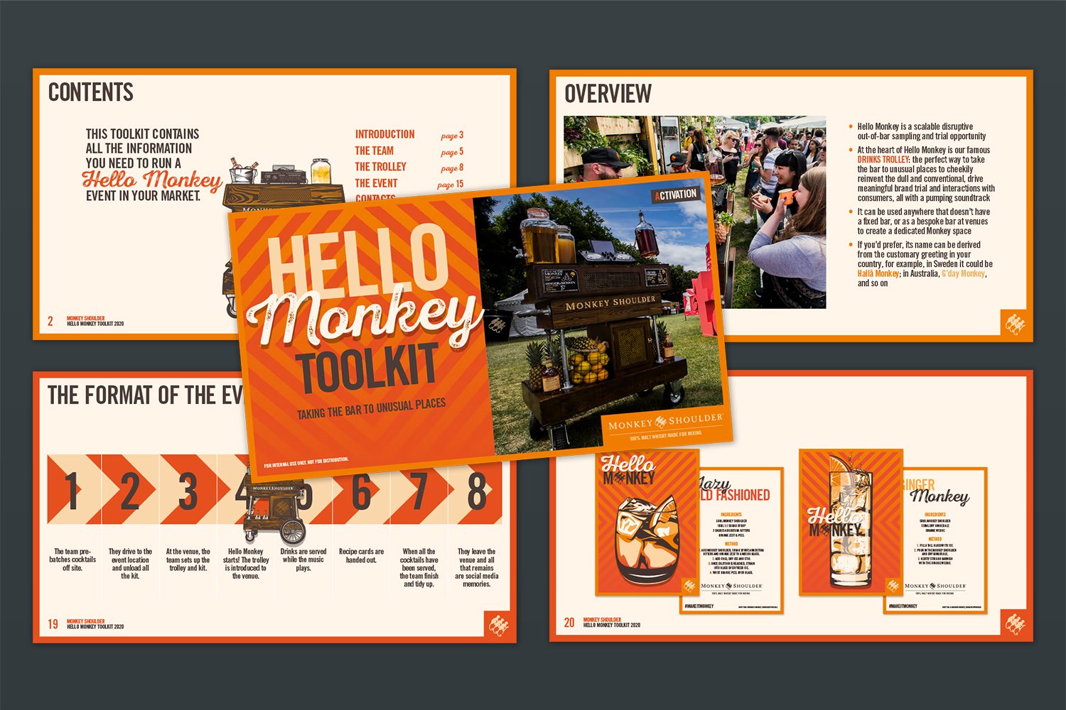 Monkey Shoulder toolkit