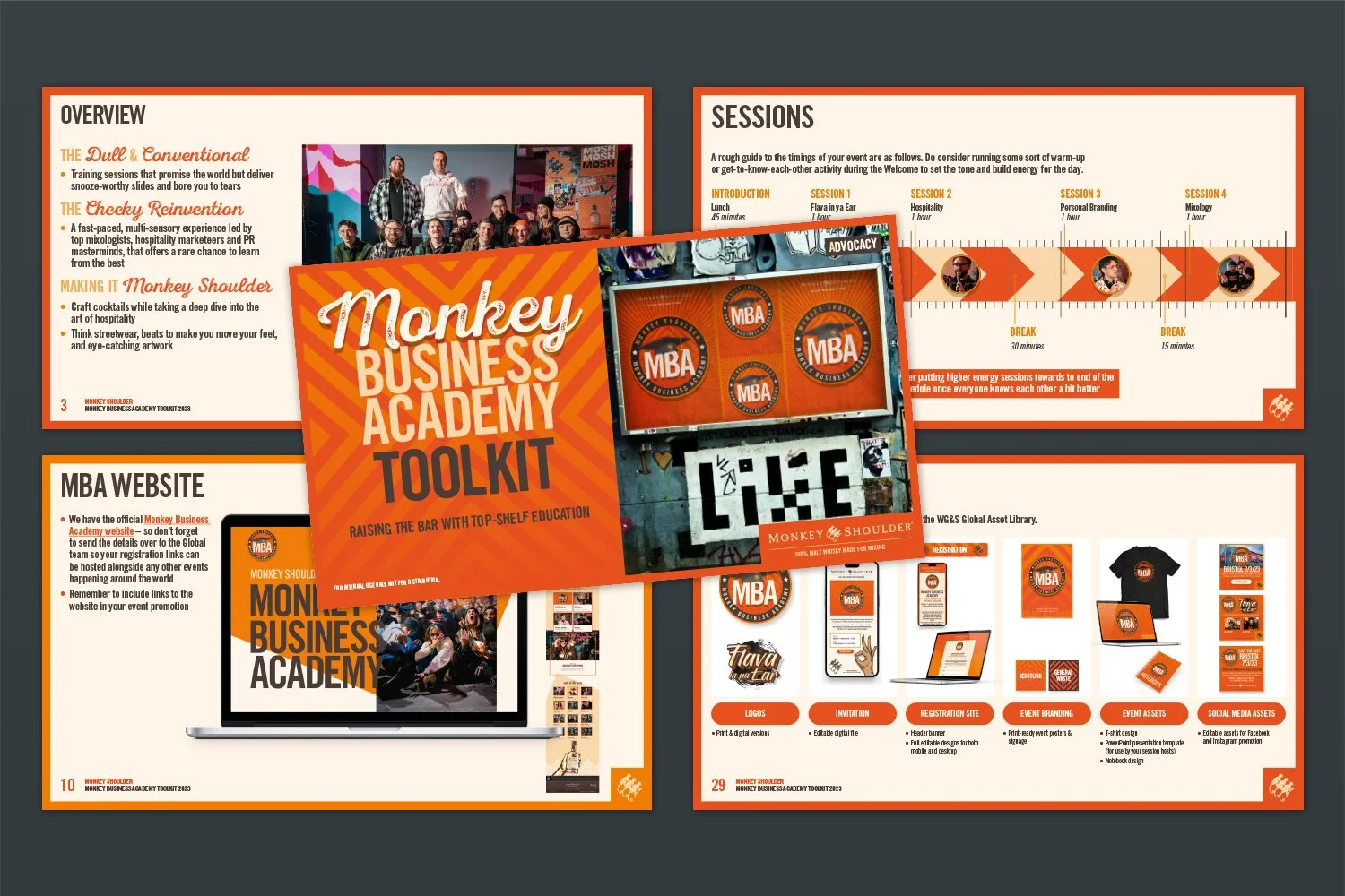 Monkey Shoulder toolkit