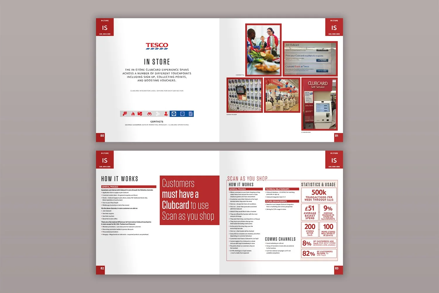 Tesco Clubcard Atlas – spreads