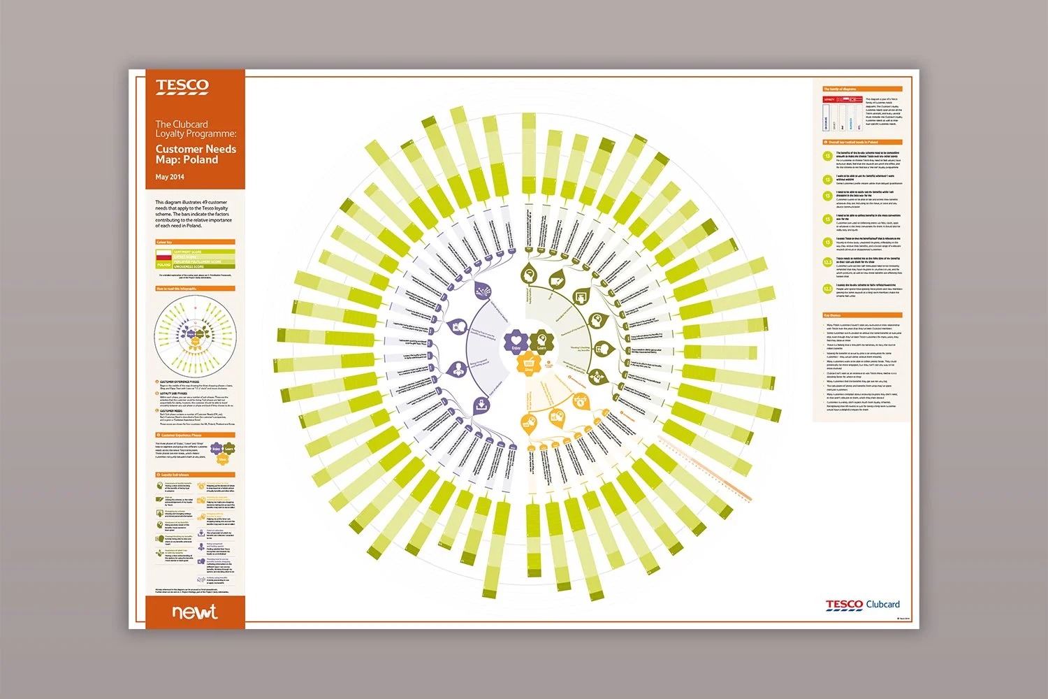 Tesco data map