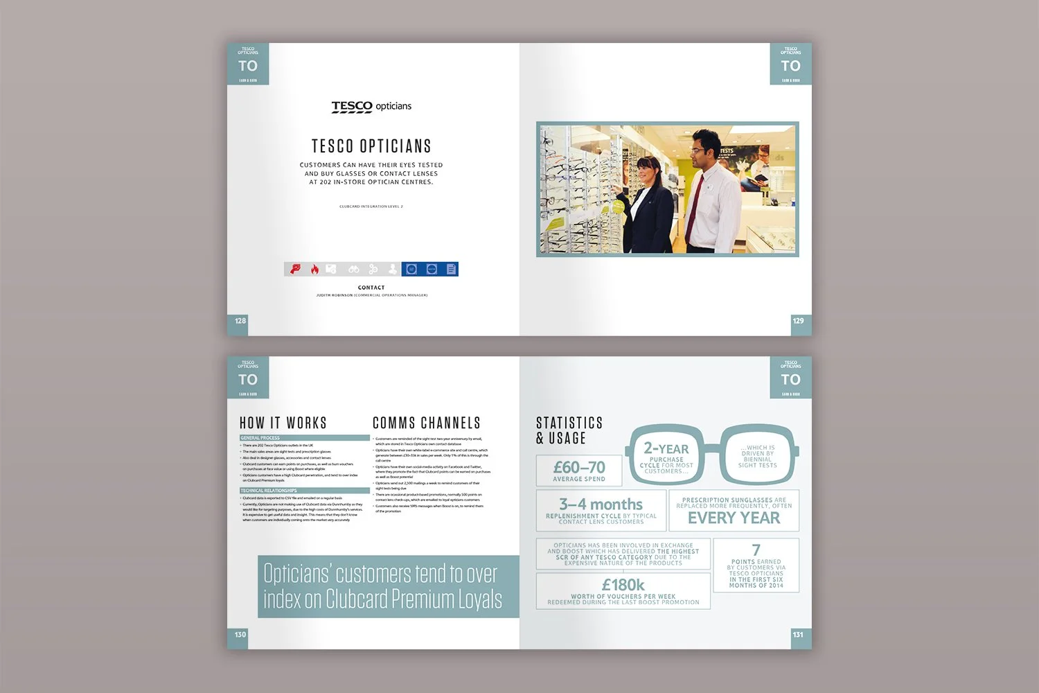 Tesco Clubcard Atlas – spreads