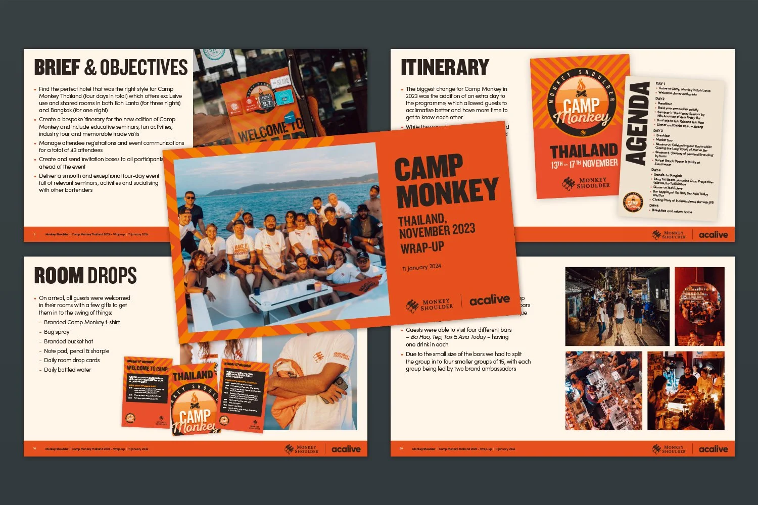 Monkey Shoulder toolkit