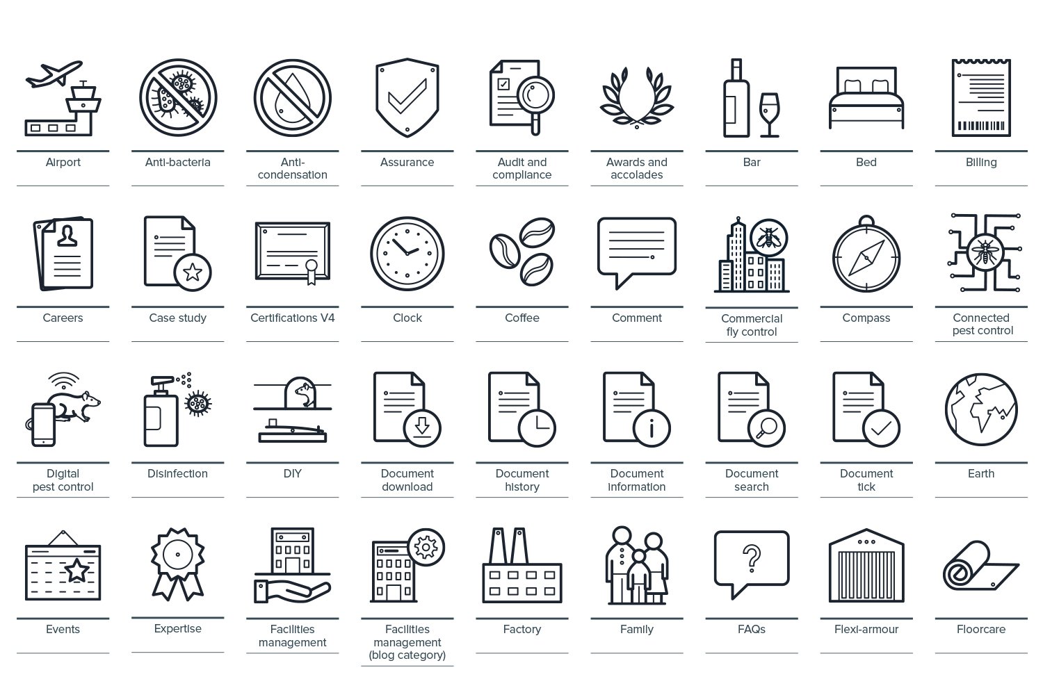 Rentokil Initial – icon design