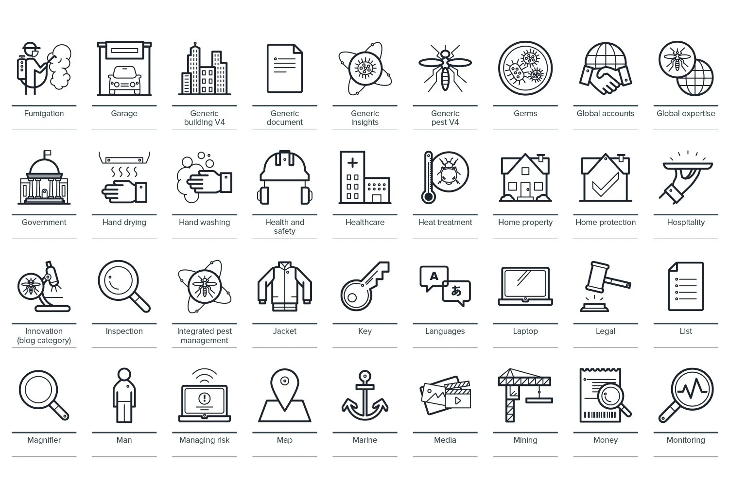 Rentokil Initial – icon design