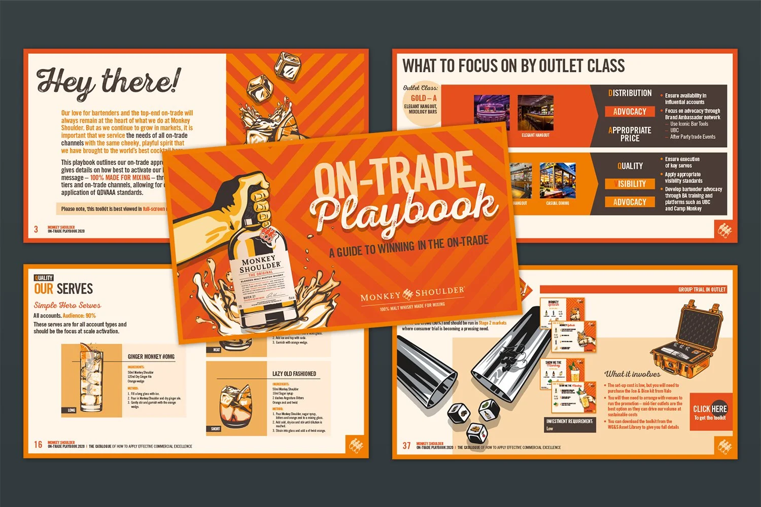 Monkey Shoulder toolkit