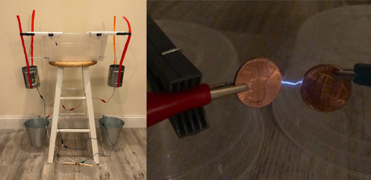 C.2 Investigation.png