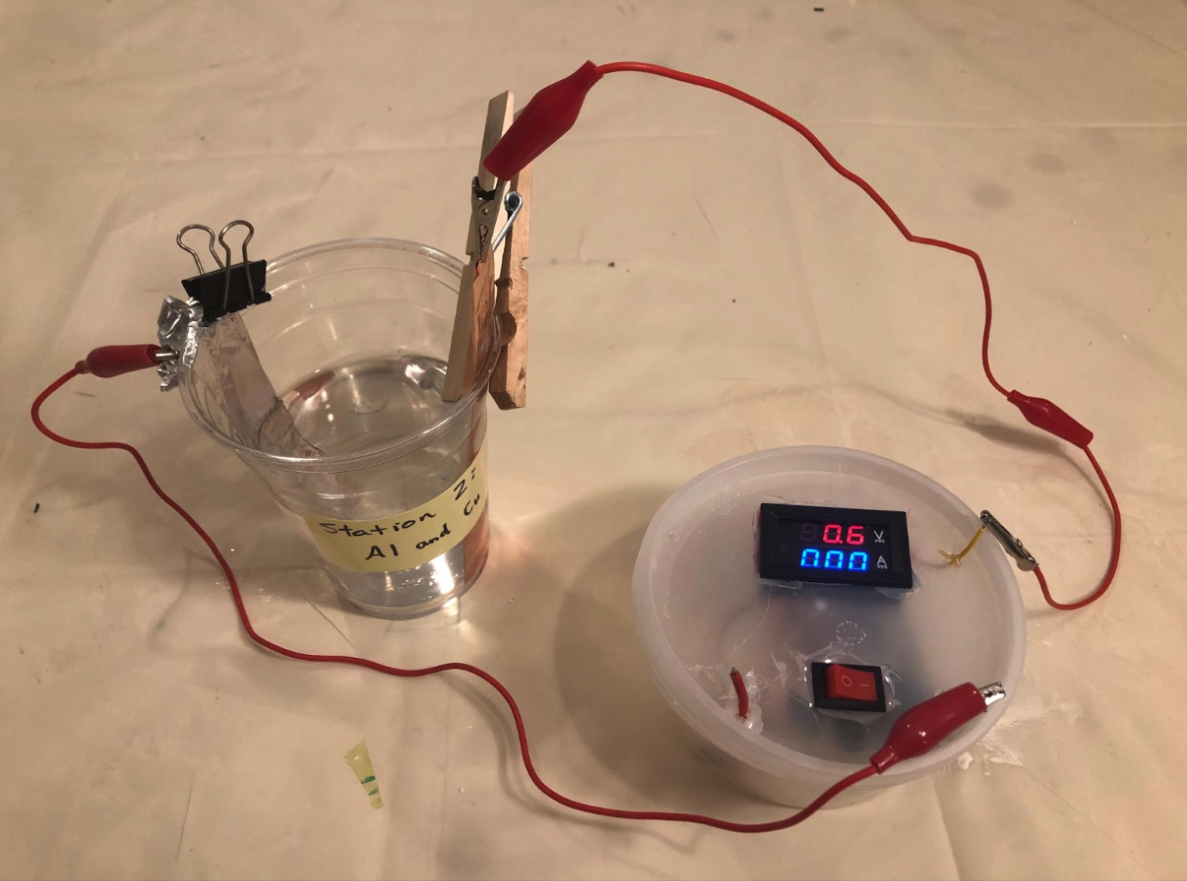 C.5 Investigation.png